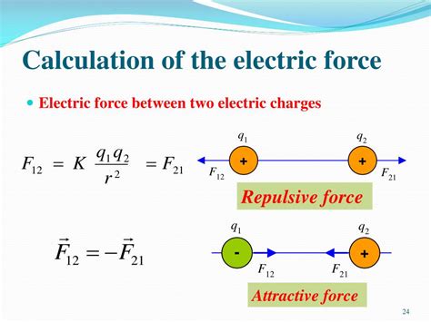 where F is the <strong>electrostatic force</strong> (or Coulomb <strong>force</strong>) exerted on a positive test charge q. . An electric field exerts an electrostatic force
